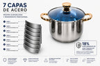 Set De Cocina 15 Piezas  Acero Inox