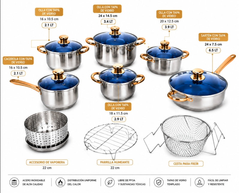 Set De Cocina 15 Piezas  Acero Inox